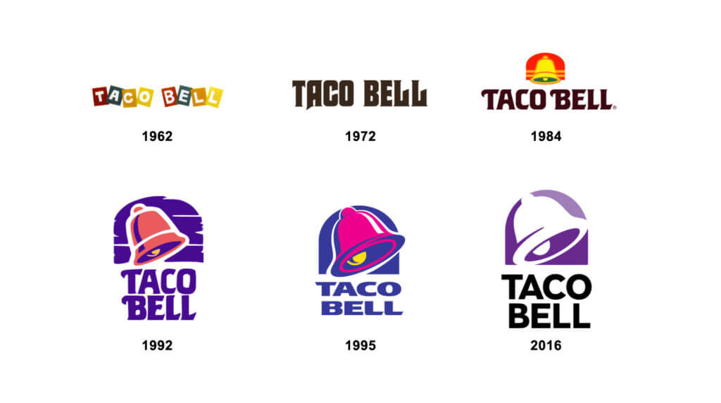 evolución logotipo taco bell